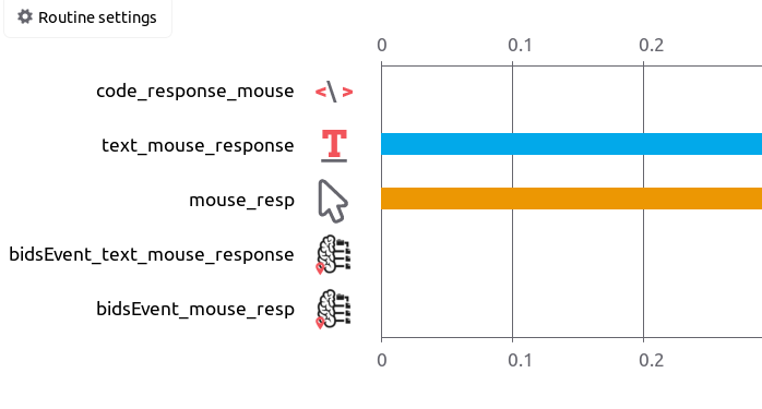 View of the MouseResponse routine in the builder