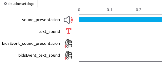 View of the SoundStimuli routine in the builder.