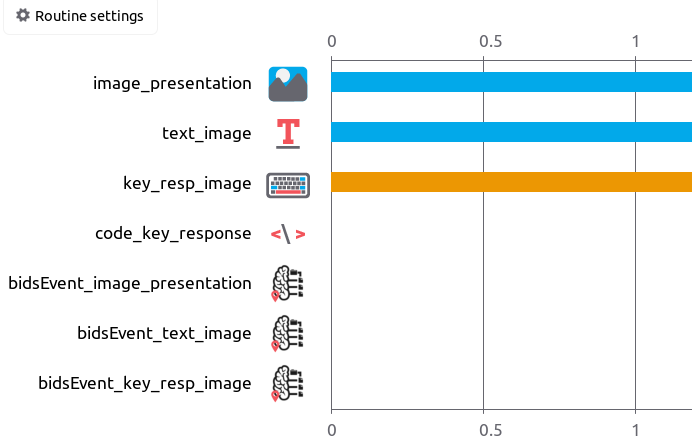 View of the VisualStimuliImage routine in the builder